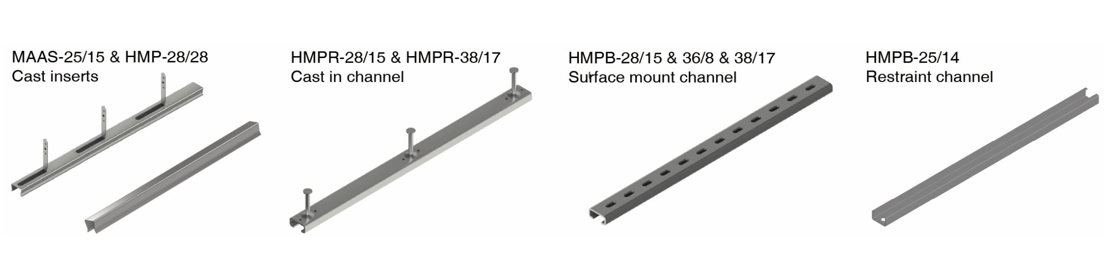 Brickwork Restraint Channels